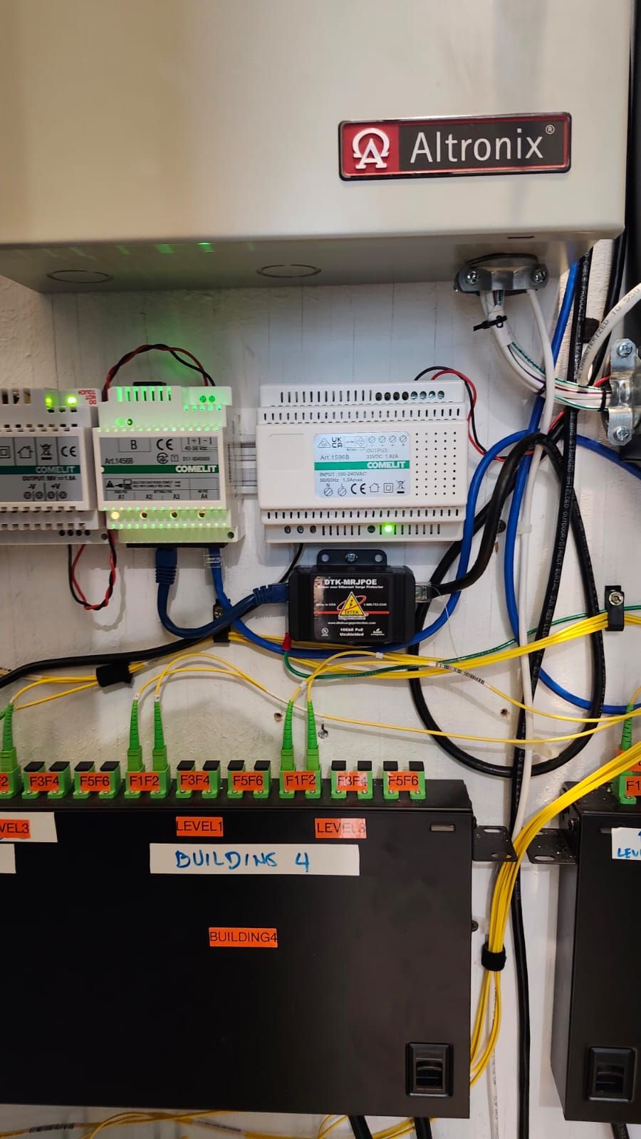 Trabajo real de Sutelcom: Control de acceso